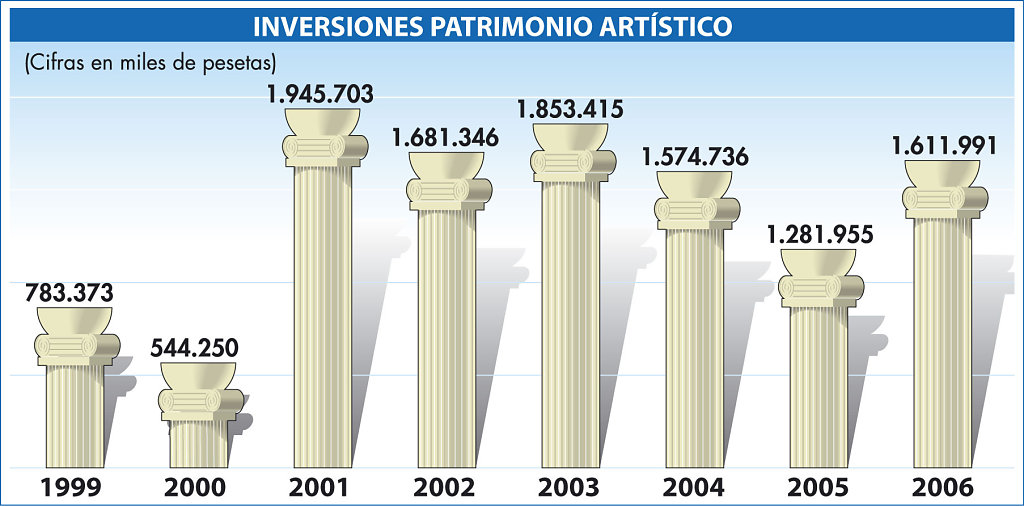InversionesPatrimonio.jpg